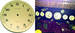 Chrysler Parts -  Chrysler Car Clock Face - 8 Day. Waltham